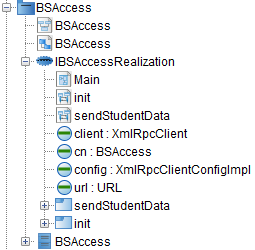 Рис. 5.2.16. Структура подсистемы BSAccess в Model Explorer