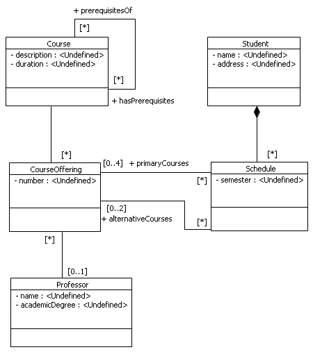 ���. 4.1.2 ��������� �������� ����������