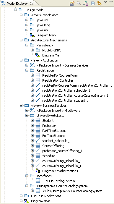 ���. 5.1.2. ��������� ��������� ������