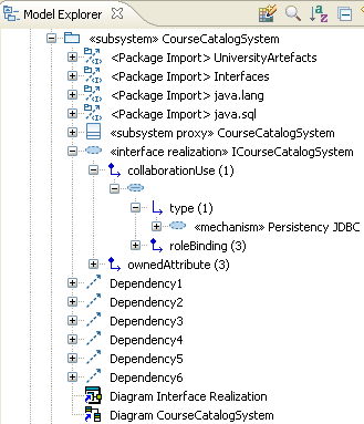 ���. 5.2.5. ��������� ���������� CourseCatalogSystem � Model Explorer