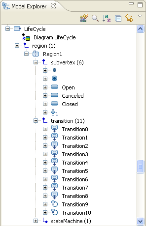 ���. 5.2.11. ��������� ������ ��������� � Model Explorer