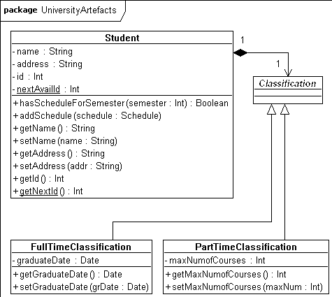 ���. 5.2.13. ���������� ��������� ������� Student