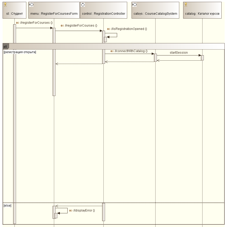 . 4.2.3.  Basic flow    