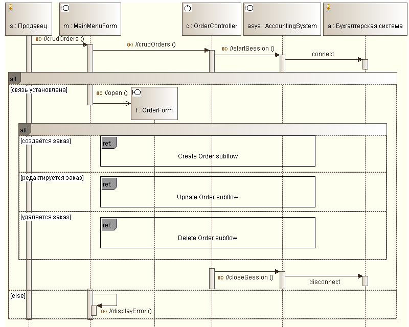 . 4.2.4    Basic flow