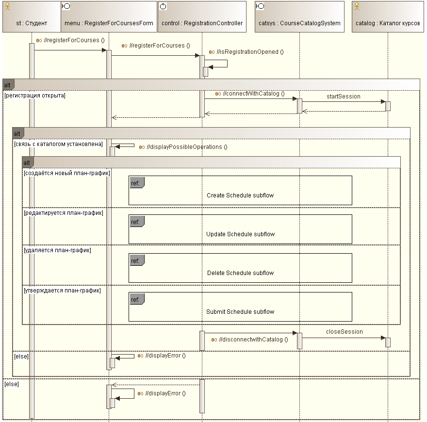 . 4.2.5    Basic flow