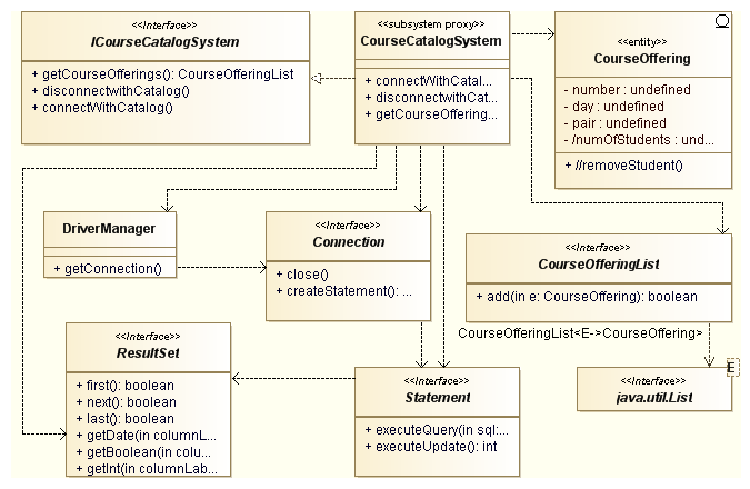 . 5.2.4.    CourseCatalogSystem