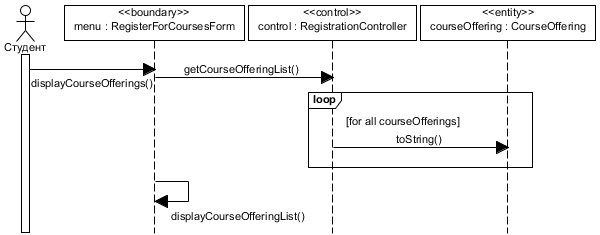 . 4.2.5.   Display Course Offerings