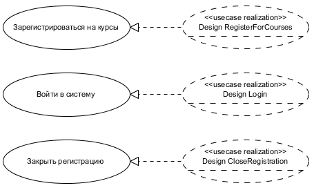 . 5.1.3.    Design Use Case Realizations