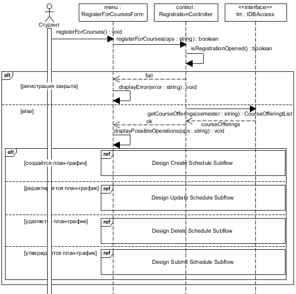 . 5.2.1.   Design Basic flow RegisterForCourses