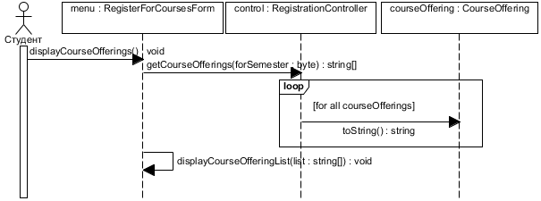 . 5.2.3.   Design Display Course Offerings