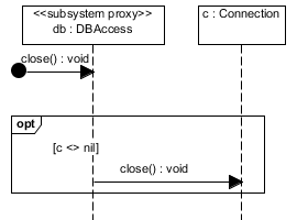 . 5.2.7.  ,    close()