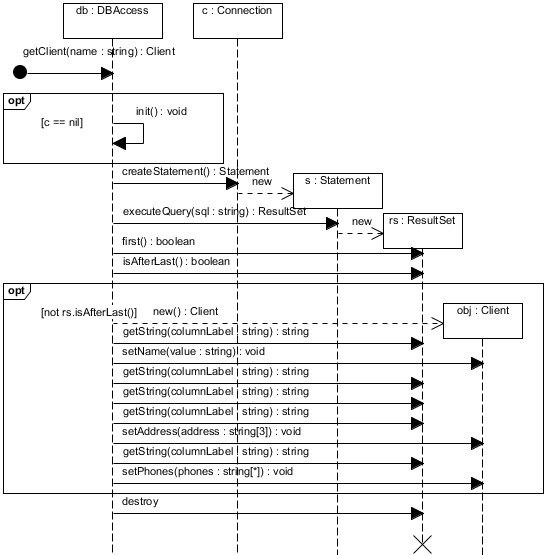 . 5.2.6.  ,    getClient(name: string): Client