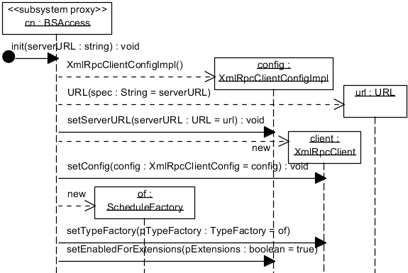 Как сделать глобальный singleton config? — Хабр Q&A