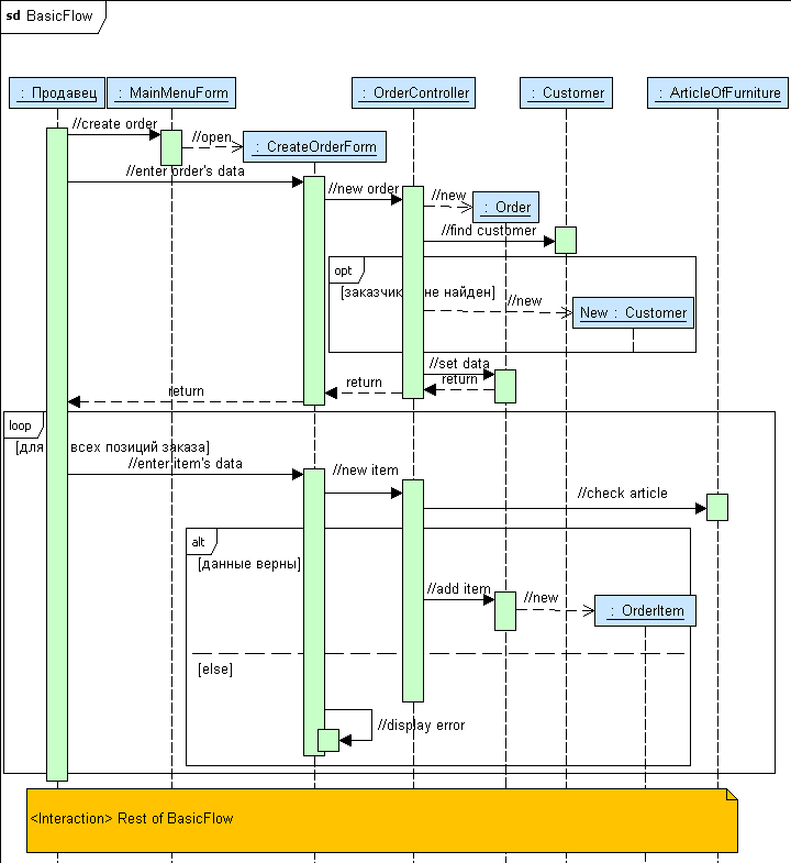 . 4.2.2  BasicFlow