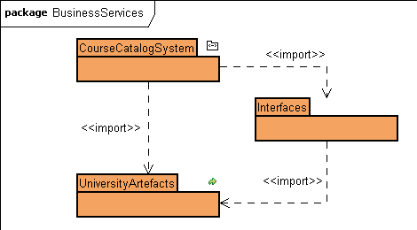 . 5.1.3.   BusinessServices