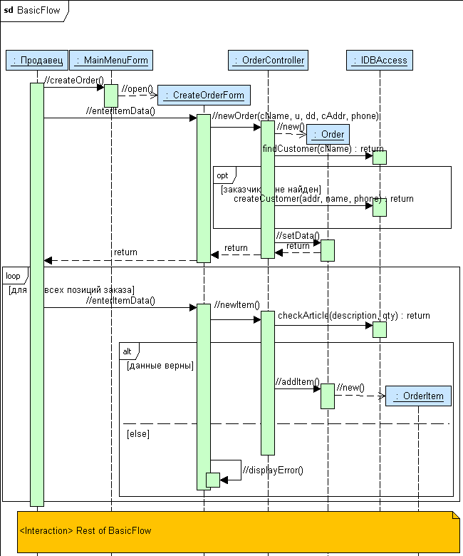 . 5.2.1.   BasicFlow