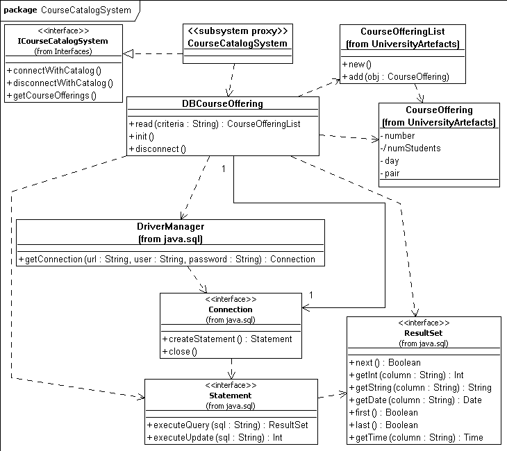 . 5.2.3.    CourseCatalogSystem