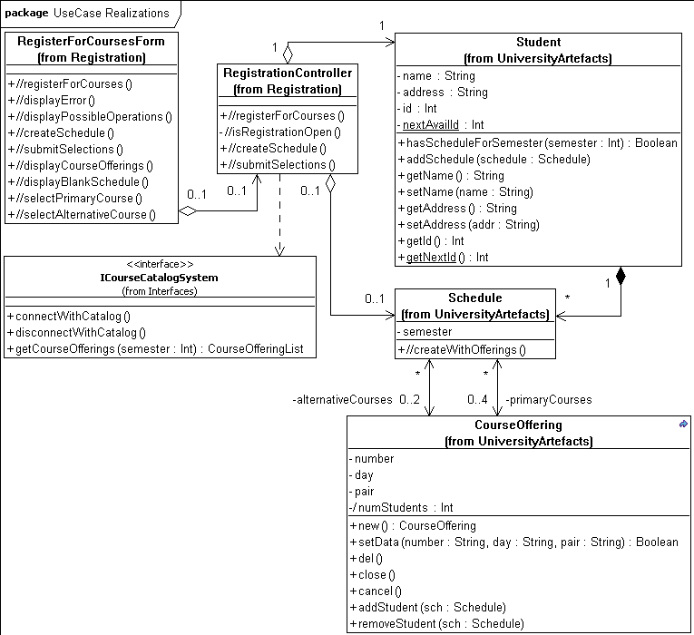 . 5.2.11.    VOPC RegisterForCourses